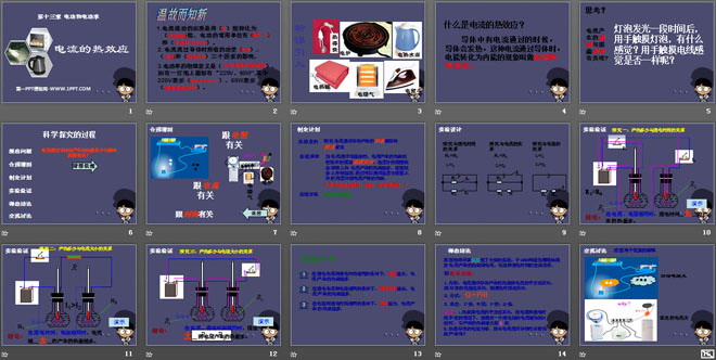 《电流的热效应》电功和电功率PPT课件6