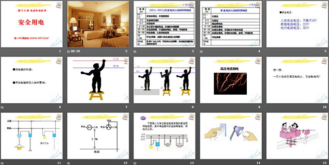 《安全用电》电功和电功率PPT课件5