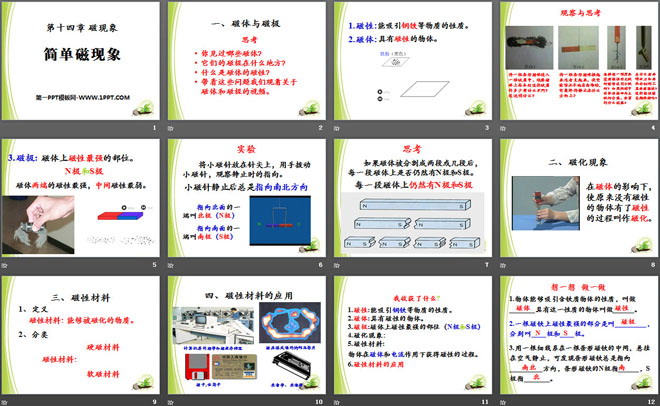 《简单磁现象》磁现象PPT课件