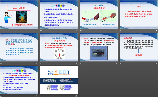 《磁场》磁现象PPT课件