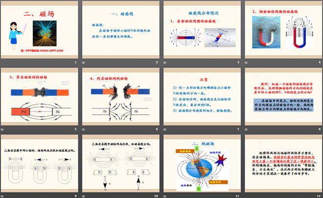 《磁场》磁现象PPT课件2