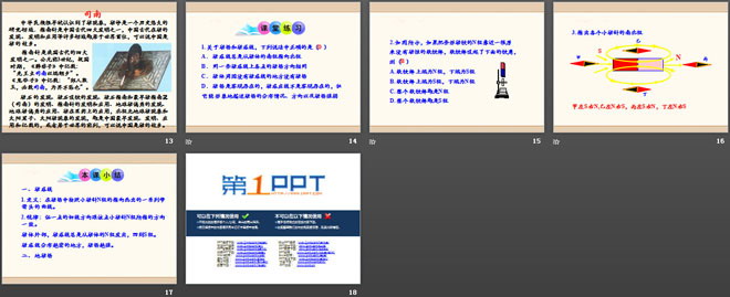 《磁场》磁现象PPT课件2