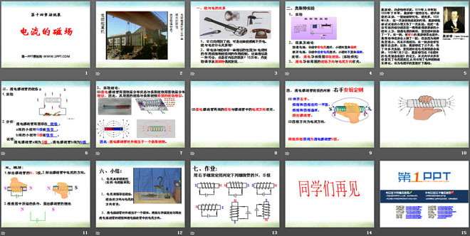 《电流的磁场》磁现象PPT课件3