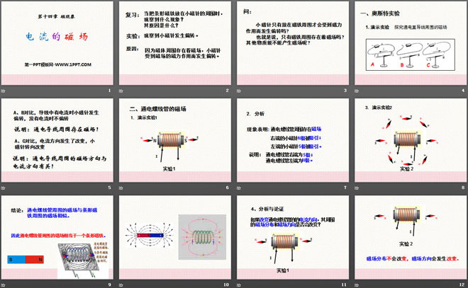 《电流的磁场》磁现象PPT课件4