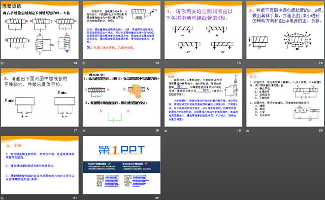 《电流的磁场》磁现象PPT课件5