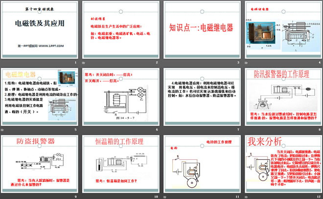 《电磁铁及其应用》磁现象PPT课件3