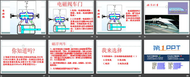 《电磁铁及其应用》磁现象PPT课件3