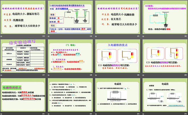 《电磁铁及其应用》磁现象PPT课件4