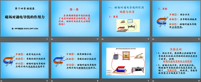 《磁场对通电导线的作用力》磁现象PPT课件