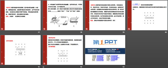 《磁场对通电导线的作用力》磁现象PPT课件2