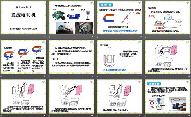 《直流电动机》磁现象PPT课件2