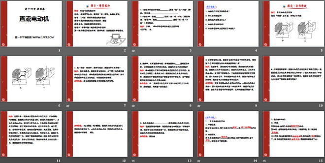 《直流电动机》磁现象PPT课件3