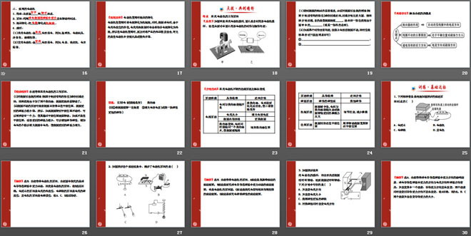 《直流电动机》磁现象PPT课件3