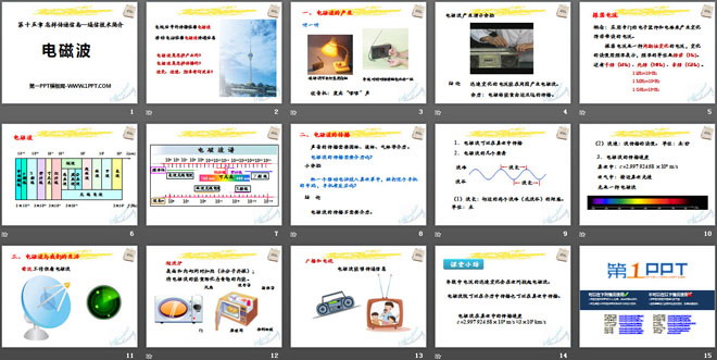 《电磁波》怎样传递信息—通信技术简介PPT课件