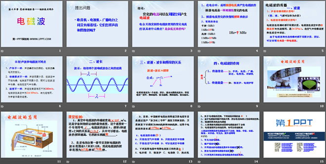 《电磁波》怎样传递信息—通信技术简介PPT课件4