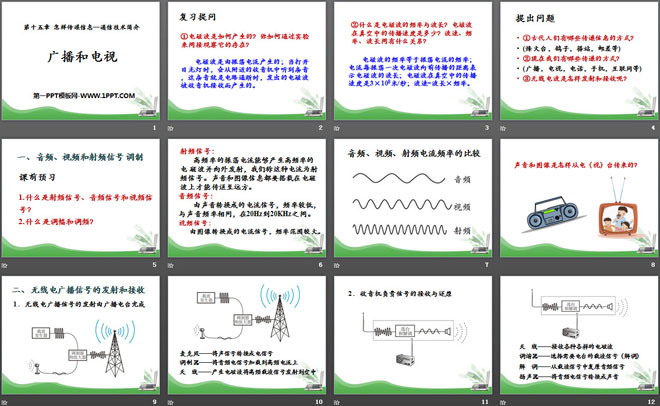 《广播和电视》怎样传递信息—通信技术简介PPT课件