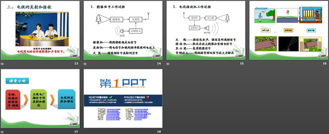 《广播和电视》怎样传递信息—通信技术简介PPT课件