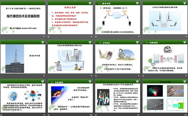 《现代通信技术及发展前景》怎样传递信息—通信技术简介PPT课件