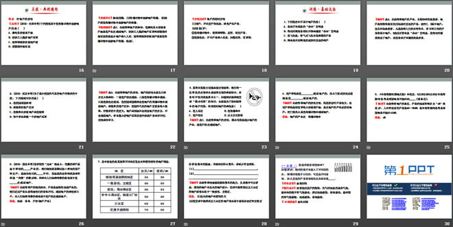 《声音的特性》声的世界PPT课件3