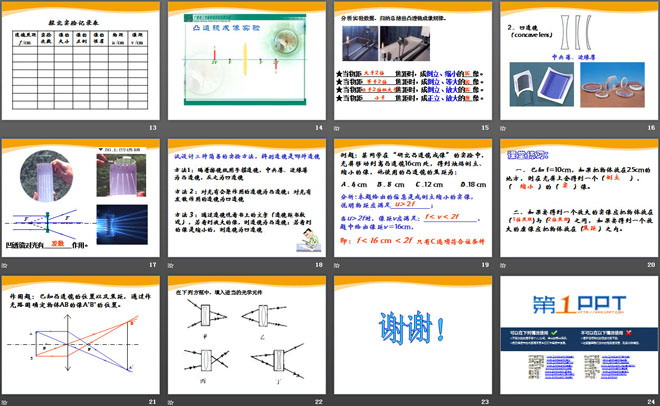 《科学探究：凸透镜成像》多彩的光PPT课件