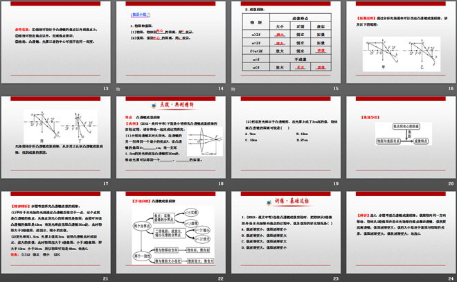 《科学探究：凸透镜成像》多彩的光PPT课件3