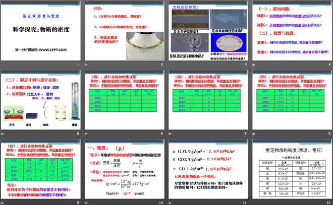 《科学探究：物质的密度》质量与密度PPT课件2