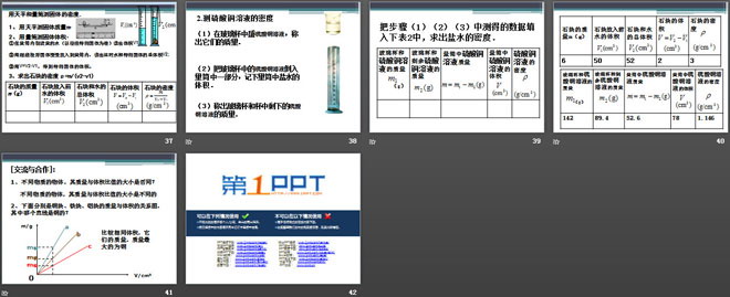 《科学探究：物质的密度》质量与密度PPT课件2