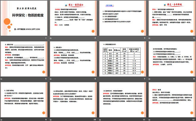 《科学探究：物质的密度》质量与密度PPT课件3