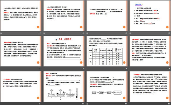 《科学探究：物质的密度》质量与密度PPT课件3