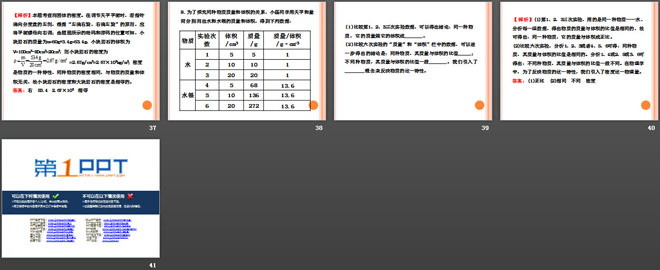 《科学探究：物质的密度》质量与密度PPT课件3