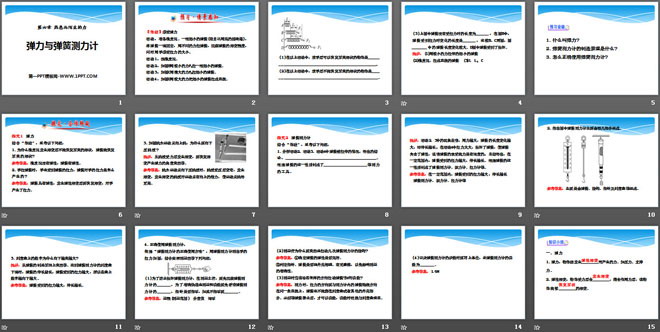 《弹力与弹簧测力计》熟悉而陌生的力PPT课件