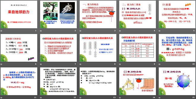 《来自地球的力》熟悉而陌生的力PPT课件