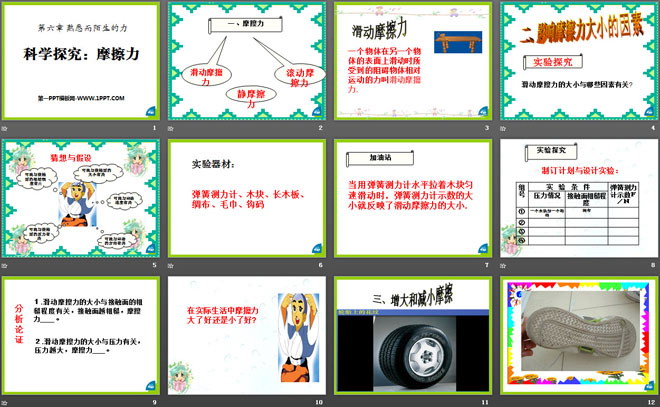 《科学探究：摩擦力》熟悉而陌生的力PPT课件2