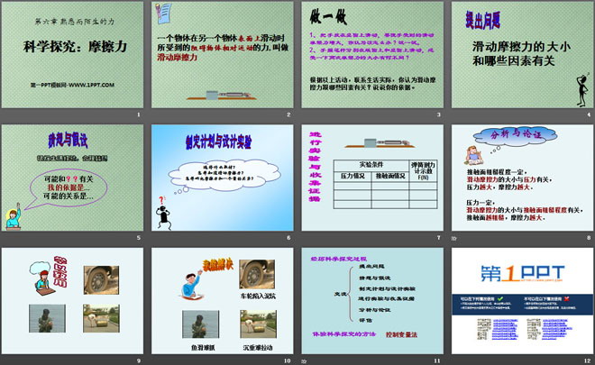 《科学探究：摩擦力》熟悉而陌生的力PPT课件3