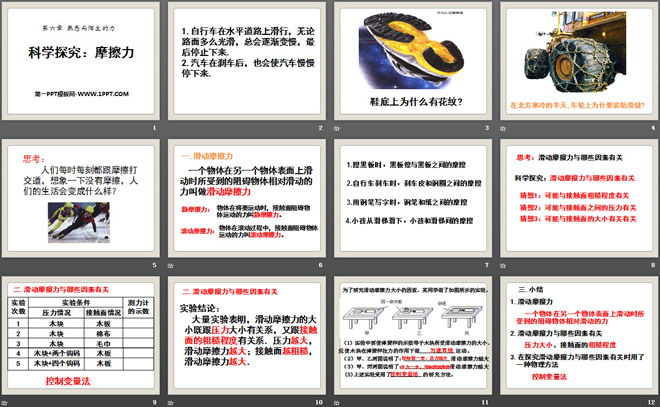 《科学探究：摩擦力》熟悉而陌生的力PPT课件4