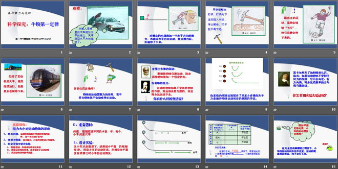 《科学探究：牛顿第一定律》力与运动PPT课件2