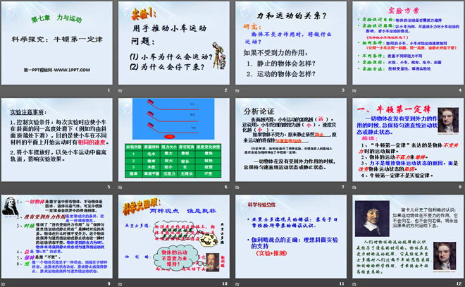 《科学探究：牛顿第一定律》力与运动PPT课件4