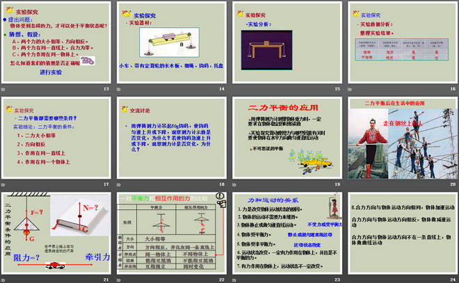 《力的平衡》力与运动PPT课件3