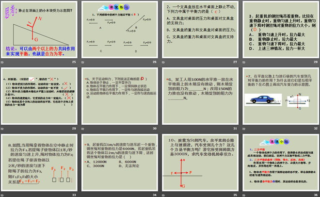 《力的平衡》力与运动PPT课件3