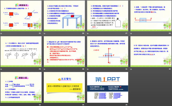 《力的平衡》力与运动PPT课件4