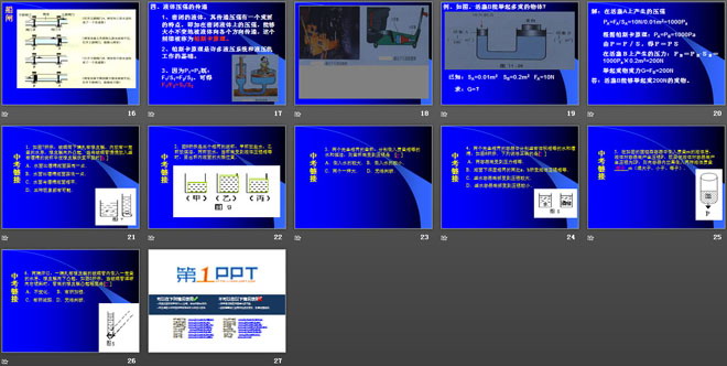 《科学探究：液体的压强》压强PPT课件2