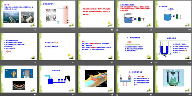 《科学探究：液体的压强》压强PPT课件4