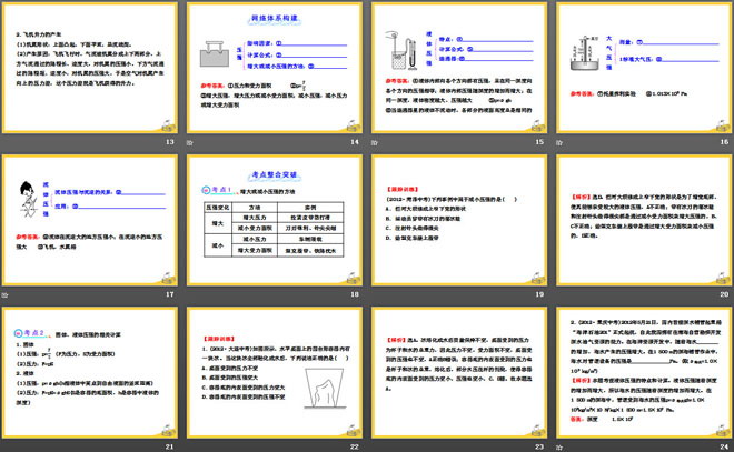 《压强》PPT课件6