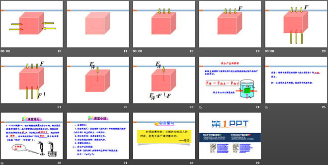 《认识浮力》浮力PPT课件2