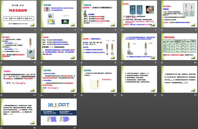 《阿基米德原理》浮力PPT课件5