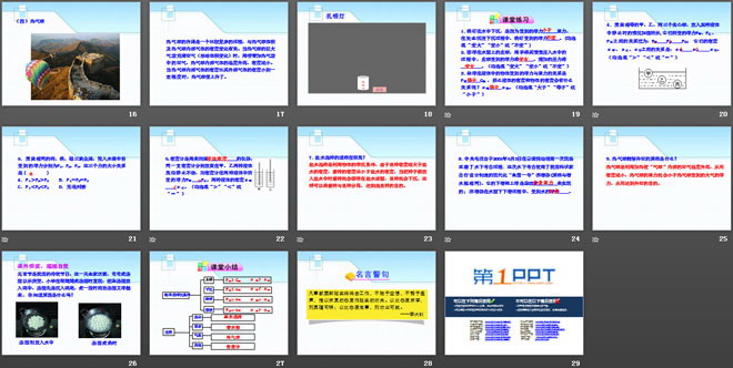 《物体的浮与沉》浮力PPT课件