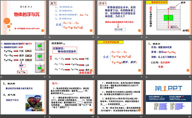 《物体的浮与沉》浮力PPT课件2