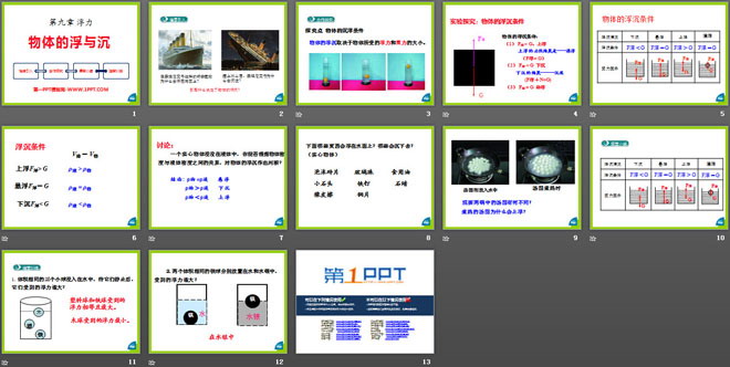 《物体的浮与沉》浮力PPT课件3