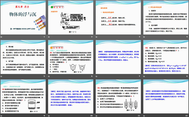 《物体的浮与沉》浮力PPT课件4