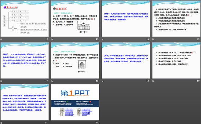 《物体的浮与沉》浮力PPT课件4